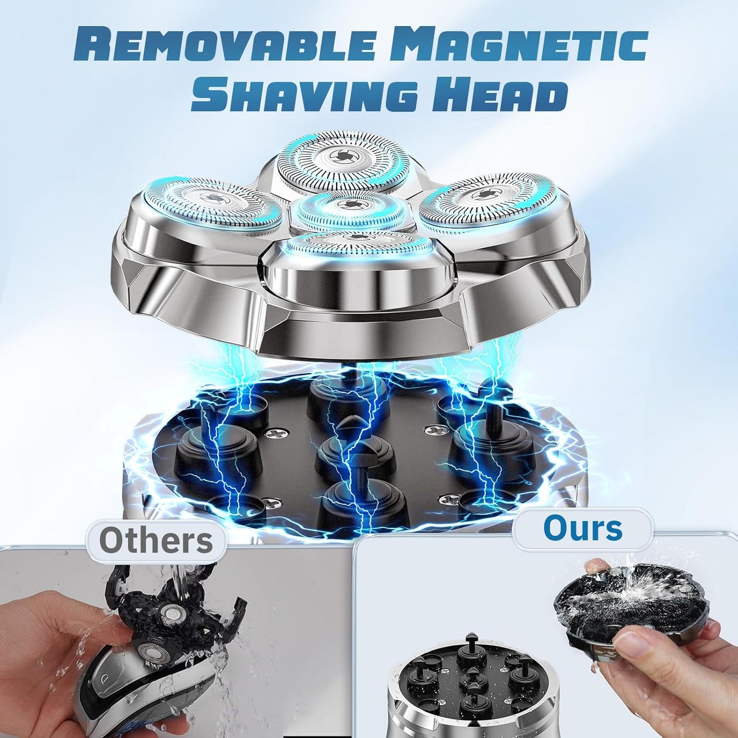 BaldBoss™ Electric Head Razor
