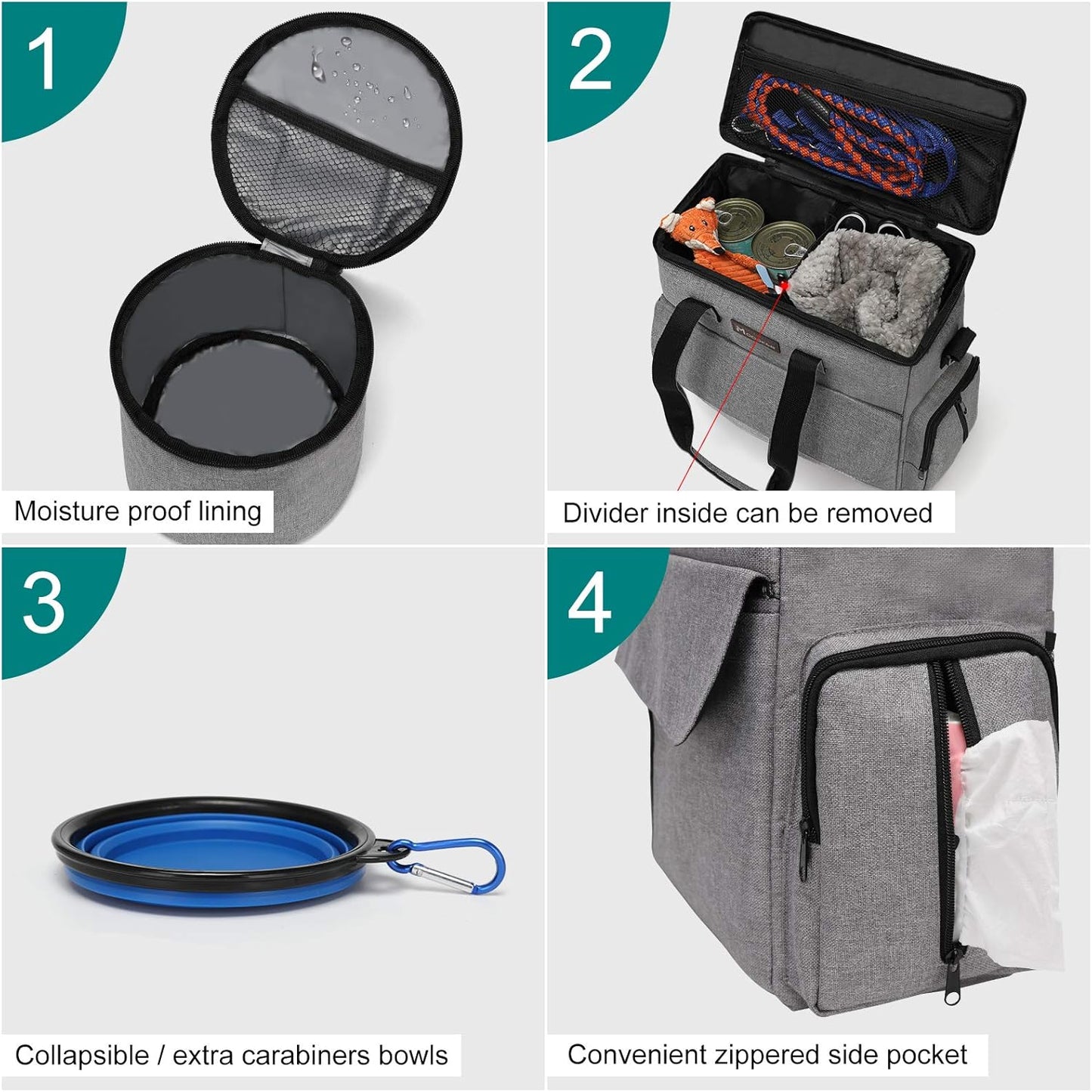 PetVoyage™ 6-in-1 Organizer Backpack for Easy Pet Travel